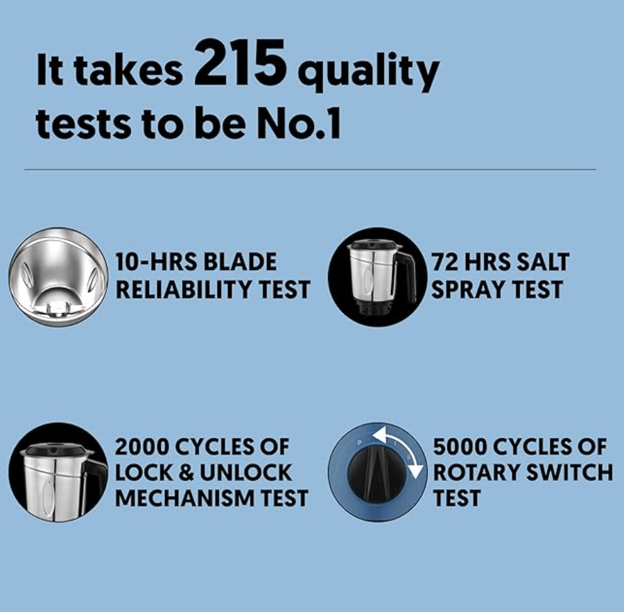 Preethi Crystal MG224 Mixer Grinder, 500 watt, Blue, 3 Jars, Vega W5 Motor with 5yr Warranty & Lifelong Free Service