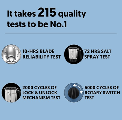 Preethi Crystal MG224 Mixer Grinder, 500 watt, Blue, 3 Jars, Vega W5 Motor with 5yr Warranty & Lifelong Free Service