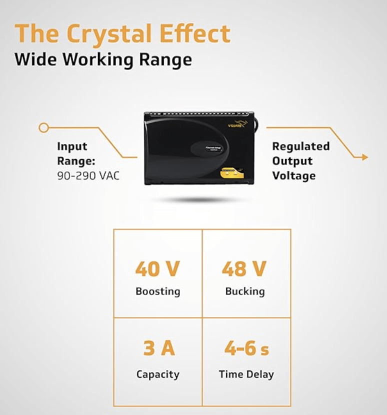 140 सेमी (55 इंच) तक के स्मार्ट/एलईडी टीवी के लिए वी गार्ड क्रिस्टल प्लस स्टेबलाइजर 