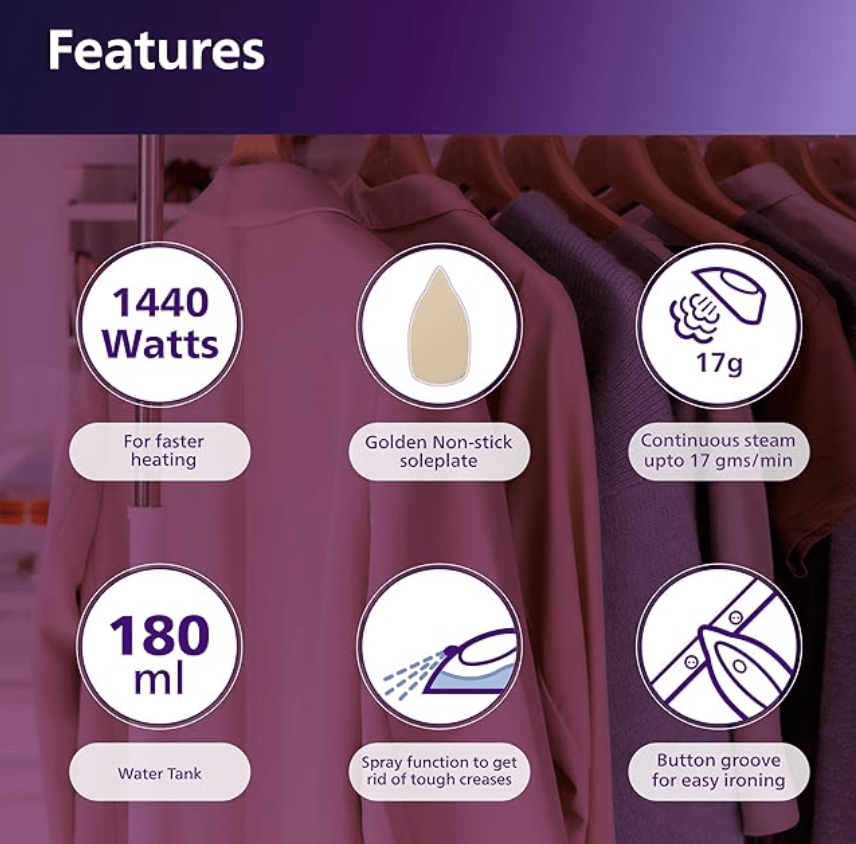 Philips GC1920/28 1440-Watt Non-Stick Soleplate Steam Iron