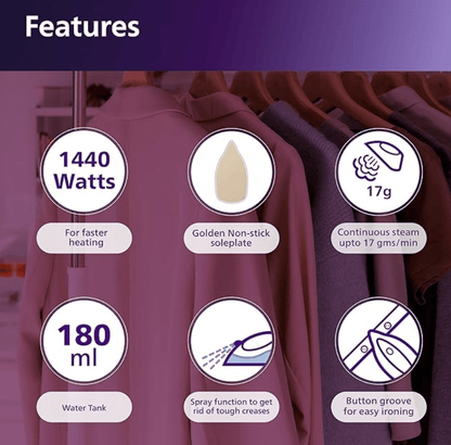 Philips GC1920/28 1440-Watt Non-Stick Soleplate Steam Iron