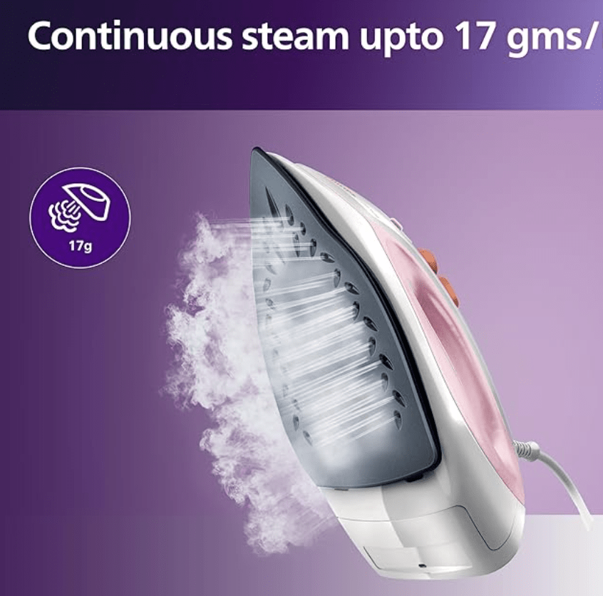 Philips GC1920/28 1440-Watt Non-Stick Soleplate Steam Iron