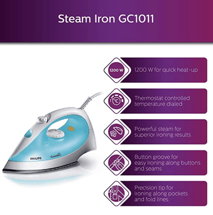 Philips Steam Iron GC1011/01 with 1200 Watts power, linished soleplate, up to 15 g/min of steam