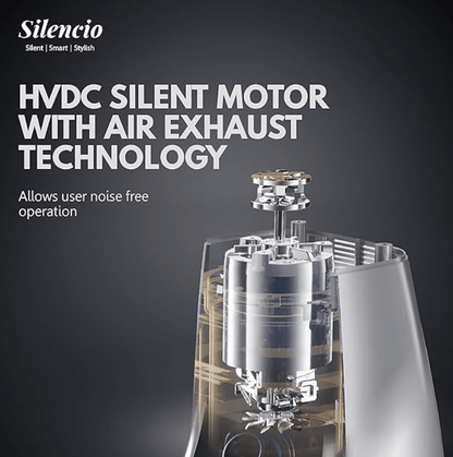 Havells Silencio Lowest Noise 4 Jar Mixer Grinder with HVDC Technology, Slow Speed Grinding, Double Layer Insulated Steel Jar, LED Display/Pre-Set Options & Hands free operation (Grey Black)500 Watts