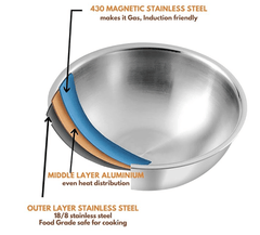 Vinod Stainless Steel Platinum Extra Deep Tasla, 26cm, 4.1 Liter, Silver-2