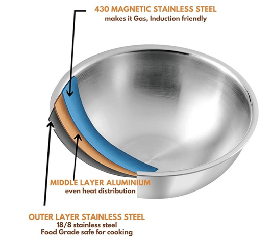 Vinod Stainless Steel Platinum Extra Deep Tasla, 26cm, 4.1 Liter, Silver