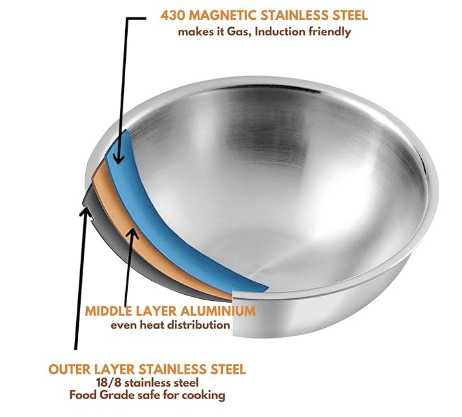 Vinod Platinum Triply Stainless Steel Tasla - 2.5 Litre (24 cm) | 2.5 mm Thick | Steel Tasra Kadai/Kadhai | 5 Year Warranty | Induction & Gas Friendly, Heavy Bottom - Silver-3