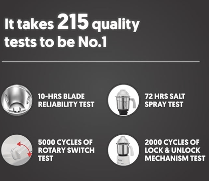 Preethi Eco Plus MG-138 110V, 550 Watt Mixer Grinder with 3 Jars (0.4L Chutney grinding Jar + 1.0L dry grinding Jar + 1.5L Wet grinding Jar, Stainless Steel) with 5 Yrs Motor warranty, White