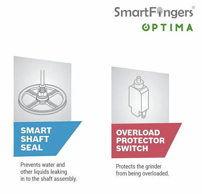 स्मार्टफिंगर्स ऑप्टिमा टेबल टॉप वेट ग्राइंडर 230V 50hz, 2 लीटर, सफ़ेद 