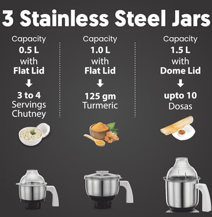 Preethi Chef Pro, MG-128, 750 Watt, 3 Jars, 5 year motor warranty, 2 years product guarantee, Life Long free service (White)