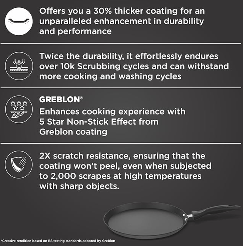 ‎Preethi Daily Collection Non Stick Tawa, 28 cm, 5 Star Non Stick Effect-2