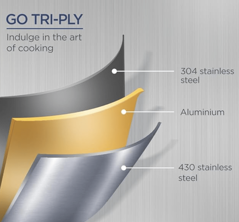 ARTTDINOX Stellar Stainless Steel Triply Frypan with Lid | Frying Pan | Etched nonstick PTFE | Non Stick Pan | Frying Pan Non Stick | Induction & Gas Base | Jindal Stainless, 22cm/1.5L, Silver