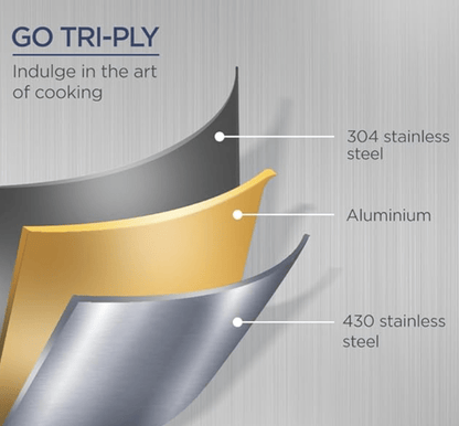 ARTTDINOX Stellar Stainless Steel Triply Frypan with Lid | Frying Pan | Etched nonstick PTFE | Non Stick Pan | Frying Pan Non Stick | Induction & Gas Base | Jindal Stainless, 22cm/1.5L, Silver