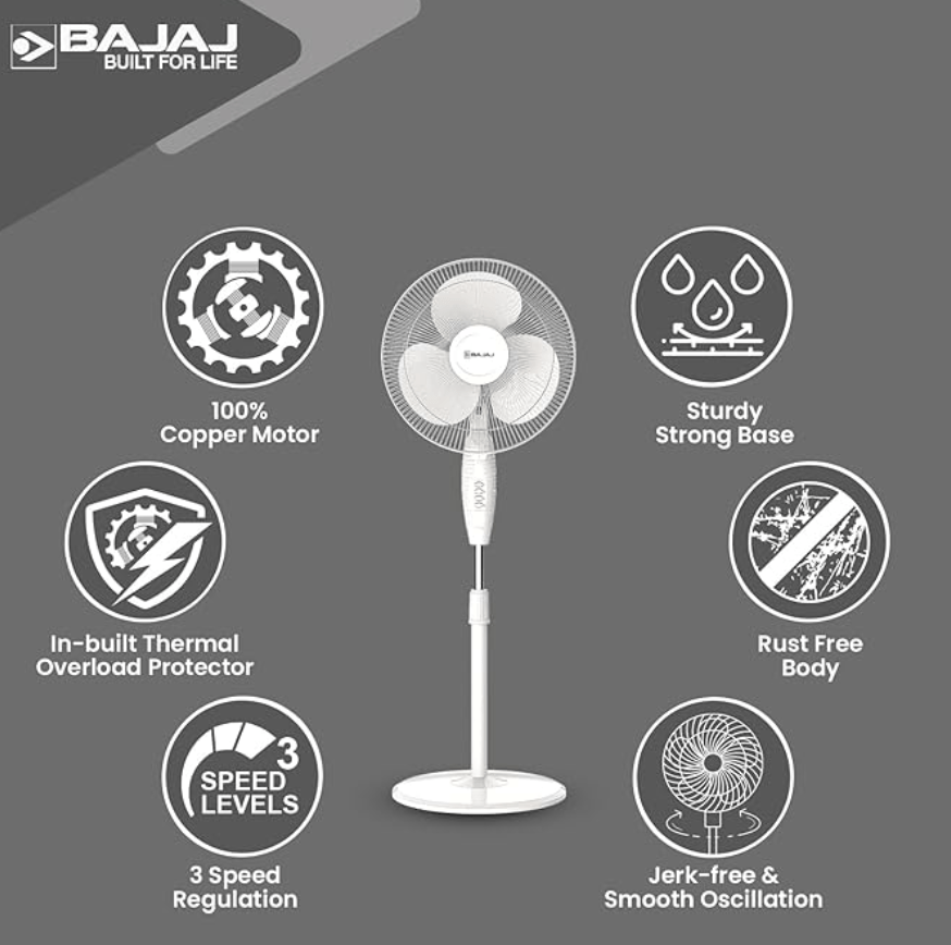 Bajaj Frore Neo 400 MM Oscillating Pedestal Fan for Home | Aerodynamically Balanced Blades | 100% CopperMotor | HighAir Delivery | 3-Speed Control | Rust Free | 2-Yr Warranty 【White】