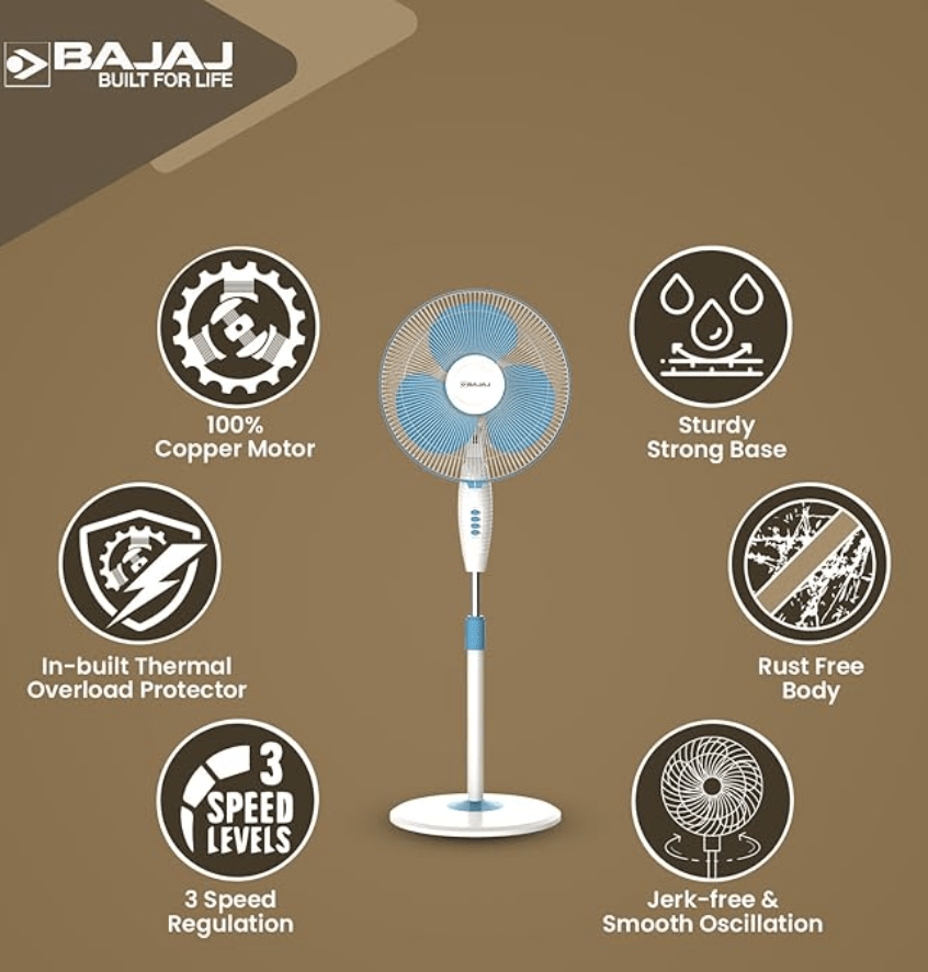 Bajaj Frore Neo 400 MM Oscillating Pedestal Fan for Home | Aerodynamically Balanced Blades | 100% CopperMotor | HighAir Delivery | 3-Speed Control | Rust Free | 2-Yr Warranty 【Blue】
