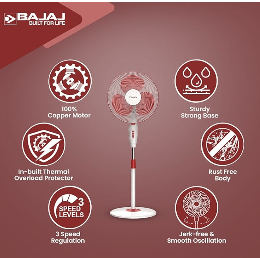 Bajaj Frore Neo 400 MM Oscillating Pedestal Fan for Home | Aerodynamically Balanced Blades| 100% CopperMotor| HighAir Delivery|3-Speed Control| Rust Free|2-Yr Warranty 【Red】