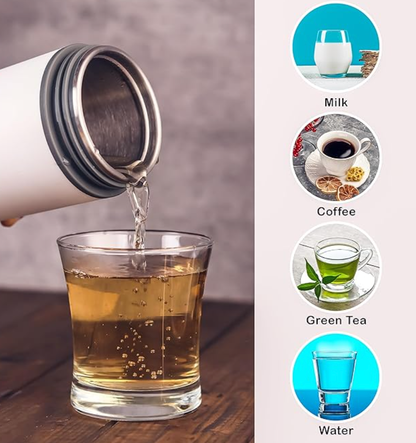 Brewine Plastic Portable Kettle,450ML,Grey, Multi-Temp-Setting,Auto Cut-Off, Digital Display,Touch Button,Wide Voltage Range 110-230V Suitable For India, USA & Canada,300 Watt