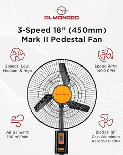 Almonard 18" (450Mm) Mark-Ii Pedestal Fan - High Speed Stand Fan With 3 Speed Settings & Cast Aluminum Metal Blades - 90 Degree Oscillating Pedestal Fan With Adjustable Fan Height & Tilt - Black-2