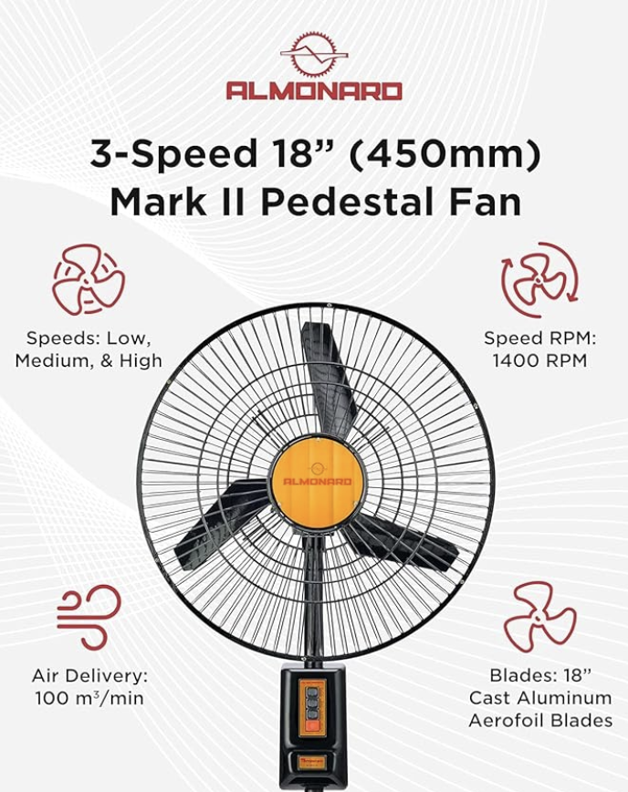 Almonard 18" (450Mm) Mark-Ii Pedestal Fan - High Speed Stand Fan With 3 Speed Settings & Cast Aluminum Metal Blades - 90 Degree Oscillating Pedestal Fan With Adjustable Fan Height & Tilt - Black-2