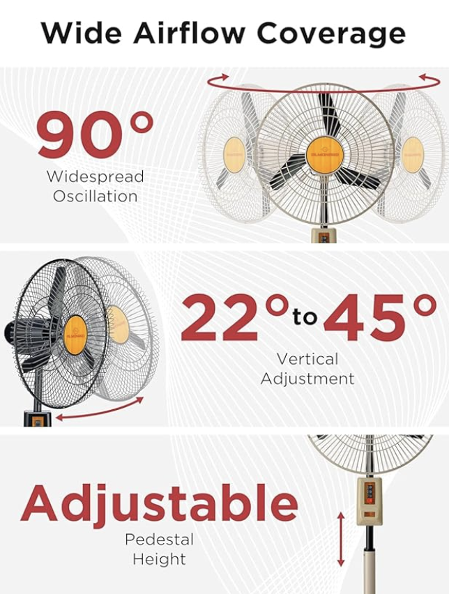 अलमोनार्ड 18" (450 मिमी) मार्क-II पेडेस्टल फैन - 3 स्पीड सेटिंग्स और कास्ट एल्युमीनियम मेटल ब्लेड के साथ हाई स्पीड स्टैंड फैन - एडजस्टेबल फैन हाइट और टिल्ट के साथ 90 डिग्री ऑसिलेटिंग पेडेस्टल फैन - काला 