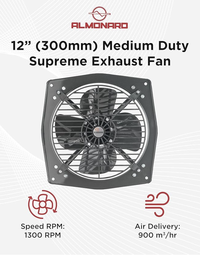 Almonard Exhaust Fan 12 Inch (305mm) - Medium Duty High Speed Exhaust Fan for Kitchen with 4 Leaf Blades, 1300 RPM, Motor Capacitor - Window Mounted Room Exhaust Fan, Powerful Suction