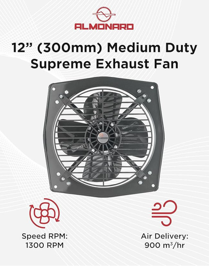 Almonard Exhaust Fan 12 Inch (305mm) - Medium Duty High Speed Exhaust Fan for Kitchen with 4 Leaf Blades, 1300 RPM, Motor Capacitor - Window Mounted Room Exhaust Fan, Powerful Suction