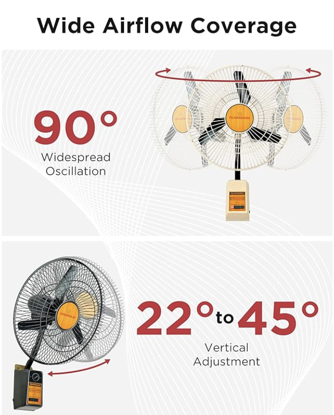 Almonard 18" (450Mm) Mark-Ii Wall Fan - Wall Mounted Fan For Home & Kitchen W/ 3 Speed Settings & Cast Aluminum Metal Blades - 90 Degree Oscillating High Speed Wall Fan With Adjustable Tilt - Black