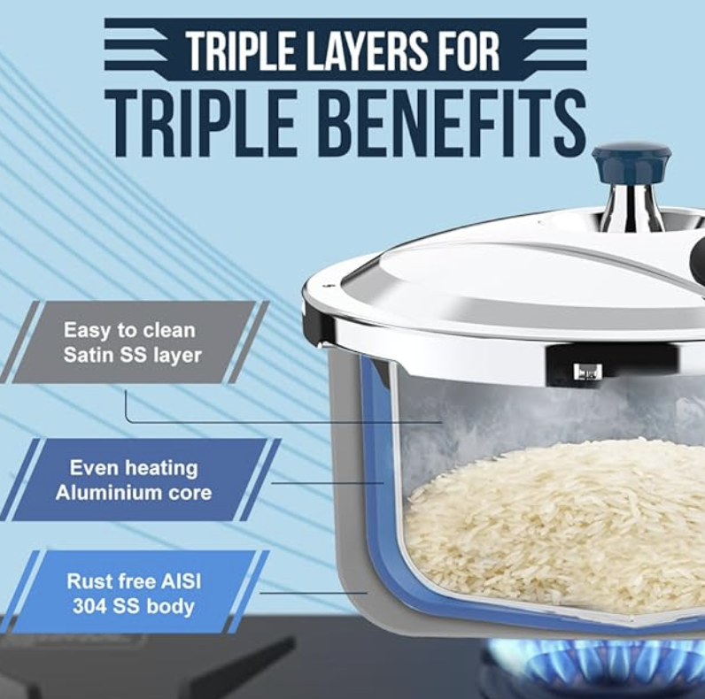 अल्ट्रा ट्रिपली क्रोनो प्रेशर कुकर 3 लीटर | सीटी काउंटर | स्पिलेज कंट्रोल | AISI 304 फ़ूड ग्रेड स्टेनलेस स्टील कुकर | 5 साल की वारंटी | 1.2 MM ढक्कन की मोटाई | इंडक्शन कम्पैटिबल 