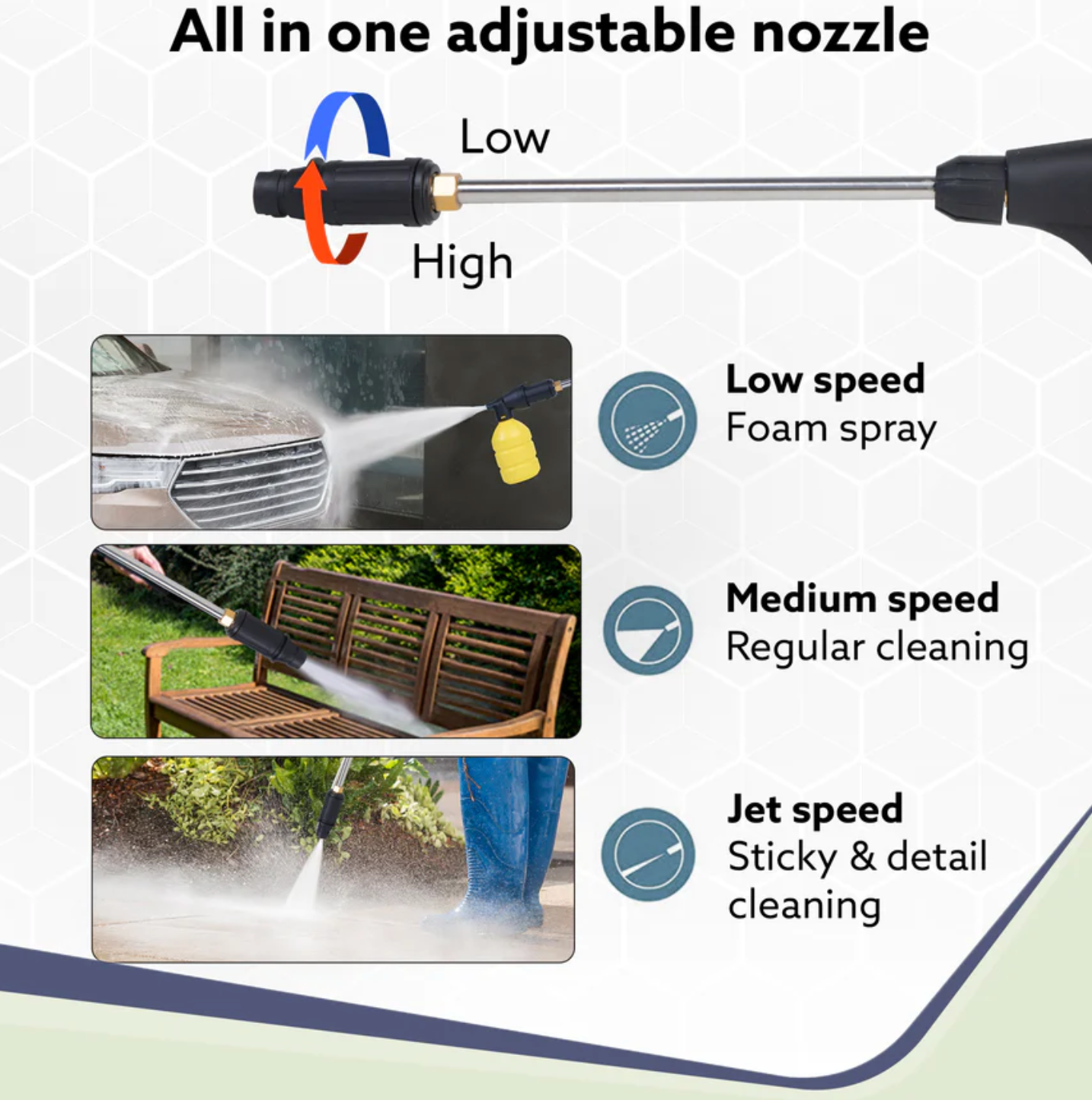 AGARO Supreme Plus Pressure Washer, Car Washer, 2200 Watts Motor, 8L/Min Flow Rate, 140 Bars, Adjustable Pressure Regulator, 8M Outlet Hose, 4M Power Cord, Car, Bike & Home Cleaning, Yellow