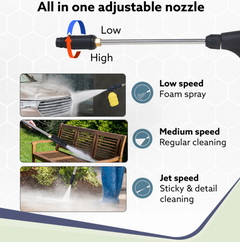 AGARO Supreme Plus Pressure Washer, Car Washer, 2200 Watts Motor, 8L/Min Flow Rate, 140 Bars, Adjustable Pressure Regulator, 8M Outlet Hose, 4M Power Cord, Car, Bike & Home Cleaning, Yellow-2