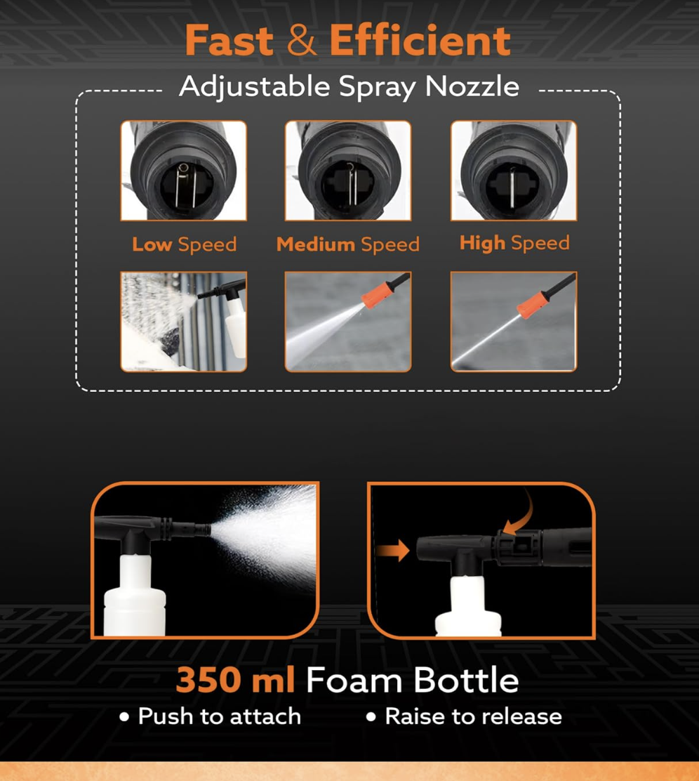 AGARO Regency High Pressure Washer, 1400 Watts, 110 Bars, 6.5L/Min Flow Rate, 5 Meters Outlet Hose, for Car,Bike and Home Cleaning Purpose, Grey