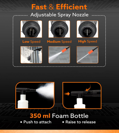 AGARO Regency High Pressure Washer, 1400 Watts, 110 Bars, 6.5L/Min Flow Rate, 5 Meters Outlet Hose, for Car,Bike and Home Cleaning Purpose, Grey