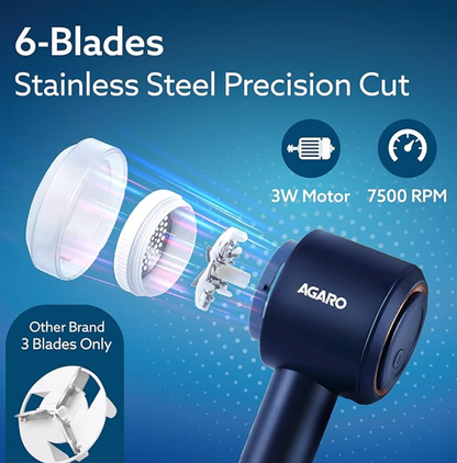 AGARO LR2409 Lint Remover, Electric Fabric Shaver, Rechargeable, Stainless Steel Blades, Portable, Multi-Functional Fuzz Remover from Woollen Sweaters, Coat, Blankets, Jackets, Carpets, Burr Remover