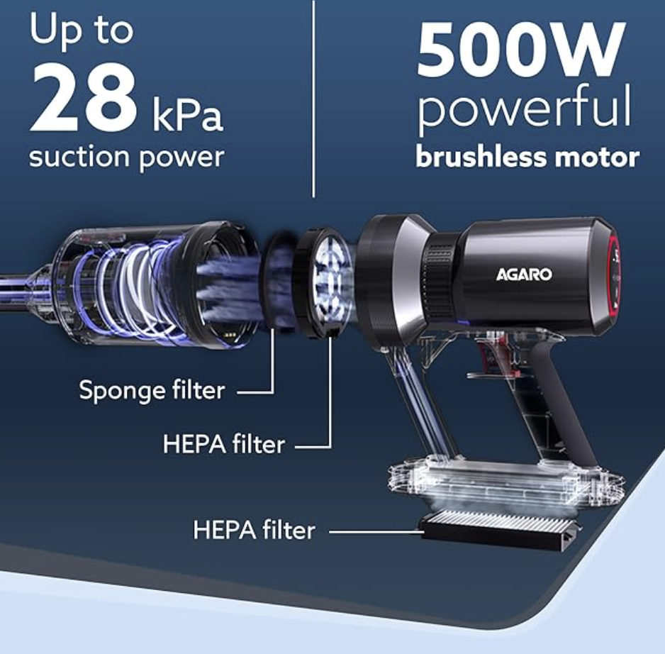AGARO Imperial Cordless Stick Vacuum Cleaner, 2in1 Handheld & Stick, 500W Brushless Motor, 28 kPa Suction Power, 3 Adjustable Suction Modes, Rechargeable, Rotary Brush, Bagless Dry Vacumming, Red