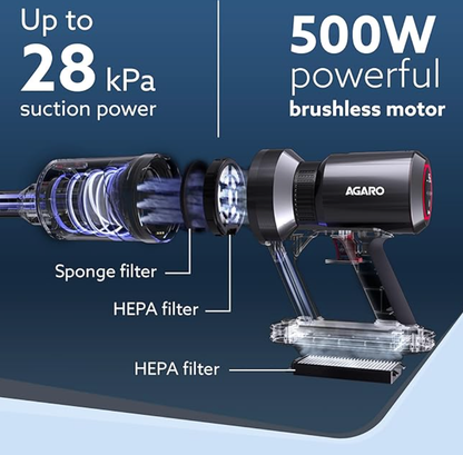 AGARO Imperial Cordless Stick Vacuum Cleaner, 2in1 Handheld & Stick, 500W Brushless Motor, 28 kPa Suction Power, 3 Adjustable Suction Modes, Rechargeable, Rotary Brush, Bagless Dry Vacumming, Red