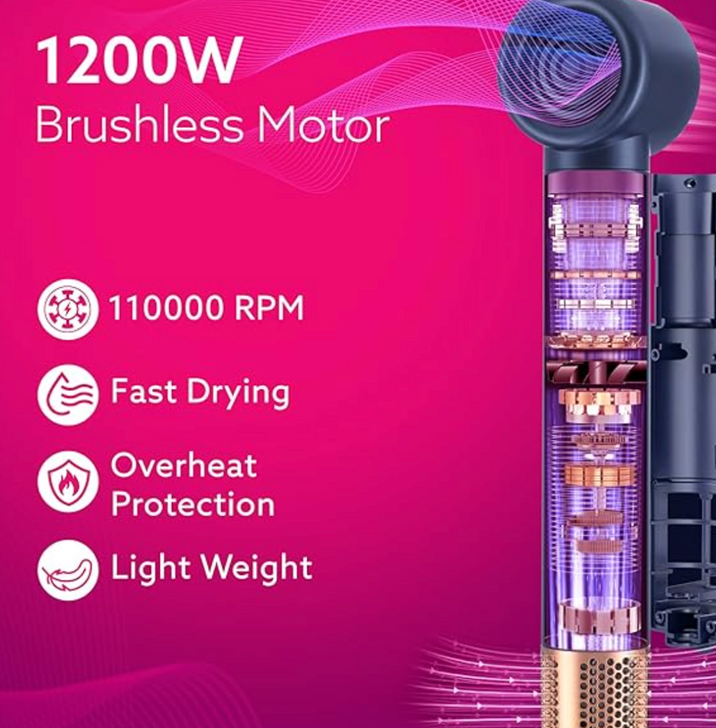 AGARO Imperial Multifunctional 6-in-1 Hair Styler, Brushless 1200W Motor, High Speed Ionic Hair Dryer, Blow Dryer Brush, Detachable Hair Styling Tools, Volumizing, Drying, Smoothing, Men & women, Blue-2