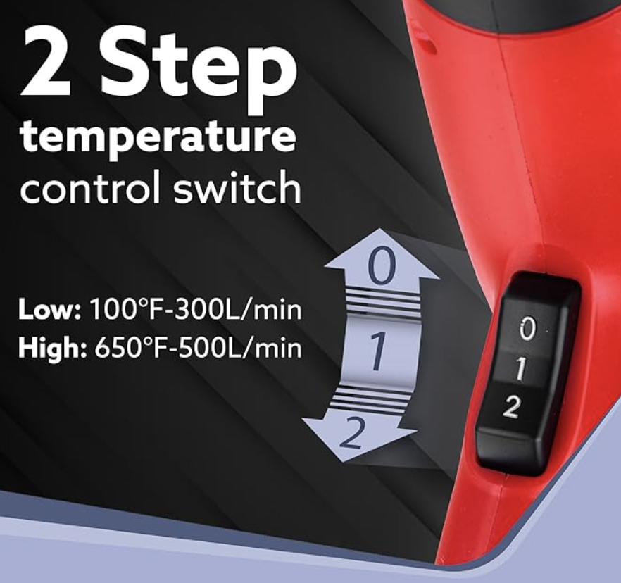 AGARO 2000W Heat Gun HG2120, Dual Temperature and Air Flow Control with 4 Nozzle Attachments, Hot Air Gun Heating helps in Shrink Wrapping, Paint Removal, Wire Shrinking, Crafting