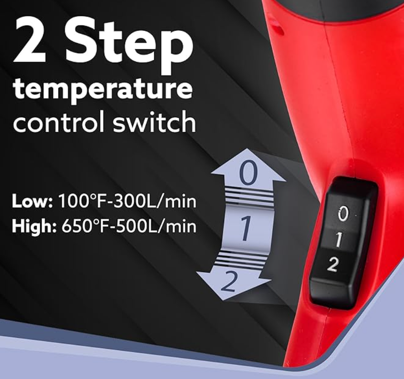 AGARO 2000W Heat Gun HG2120, Dual Temperature and Air Flow Control with 4 Nozzle Attachments, Hot Air Gun Heating helps in Shrink Wrapping, Paint Removal, Wire Shrinking, Crafting-3