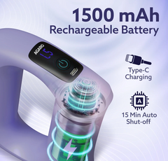 Ring Massager, Deep Tissue Massage, Mini Massage Gun for Pain Relief & Relaxation, Rechargeable, Handheld, 5 Speed Setting, 3 Modes, For Men and Women-2