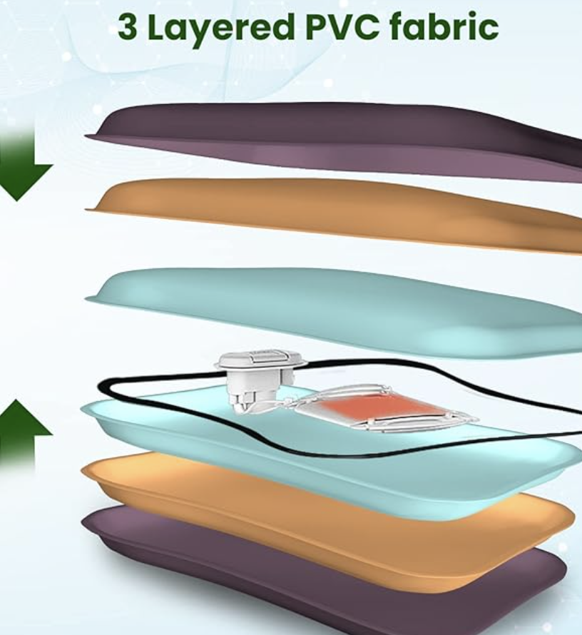 AGARO Hot Water Bag HB371, Heating Bag for Pain Relief, Electric Heating Pad, Heating Pouch, Hot Water Bottle Bag, 6 Layer PVC Fabric, Double Insulation System, Fast Heating, Leak Proof, Grey