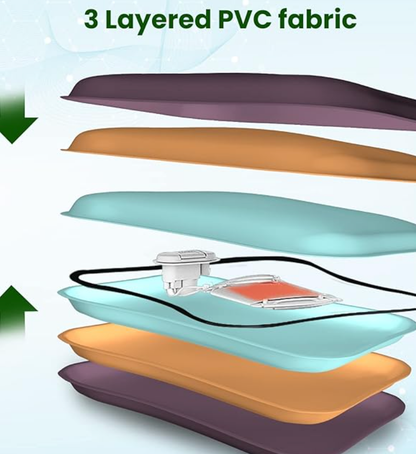 AGARO Hot Water Bag HB371, Heating Bag for Pain Relief, Electric Heating Pad, Heating Pouch, Hot Water Bottle Bag, 6 Layer PVC Fabric, Double Insulation System, Fast Heating, Leak Proof, Grey