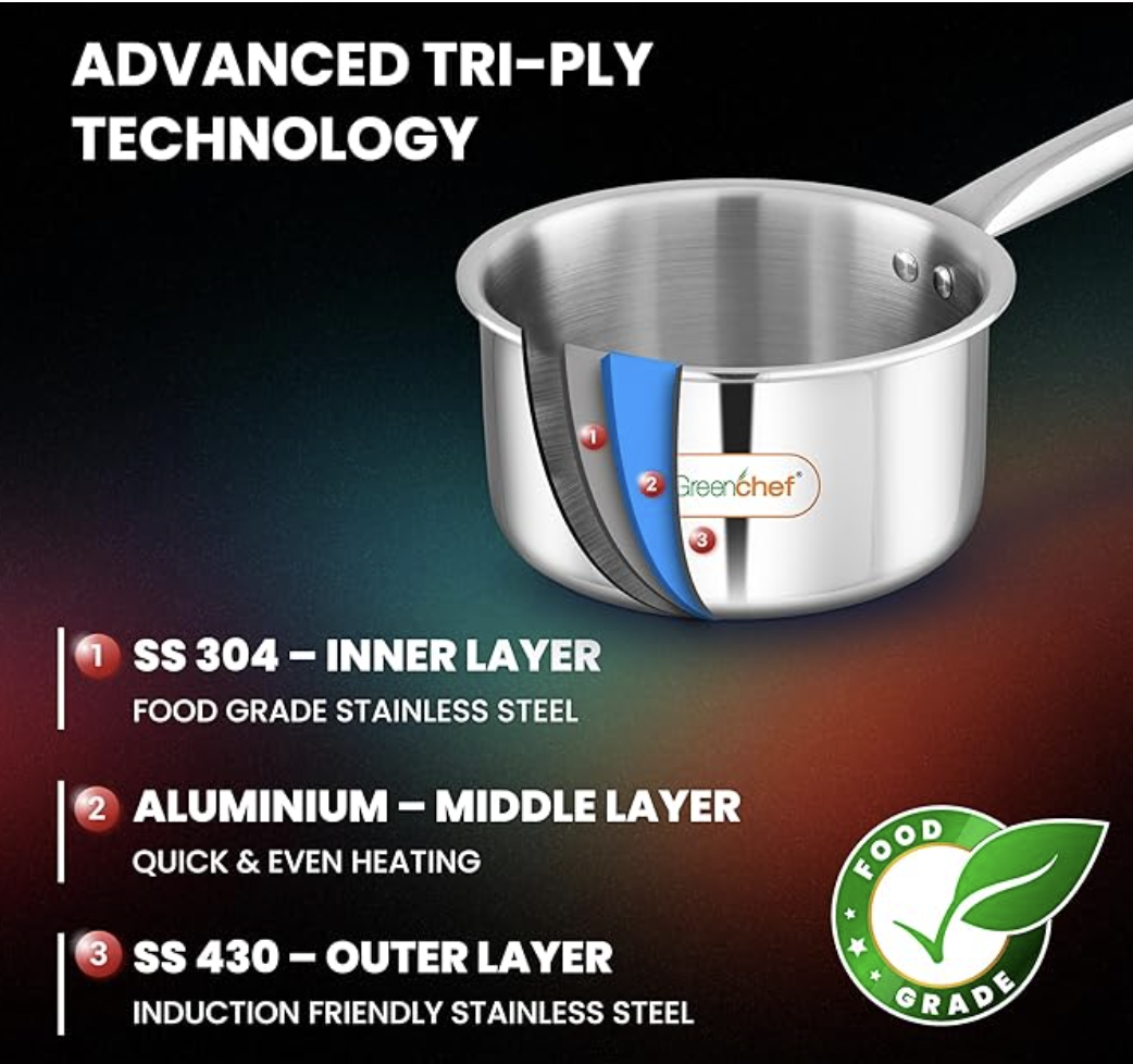 ग्रीनशेफ एसएस ट्राई प्लाई स्टील क्रेस्ट - सॉस पैन 14 सेमी, स्टेनलेस स्टील बाहरी सतह, एर्गोनोमिक हैंडल, इंडक्शन कम्पैटिबल, स्क्रैच रेसिस्टेंट, 5 साल की वारंटी 