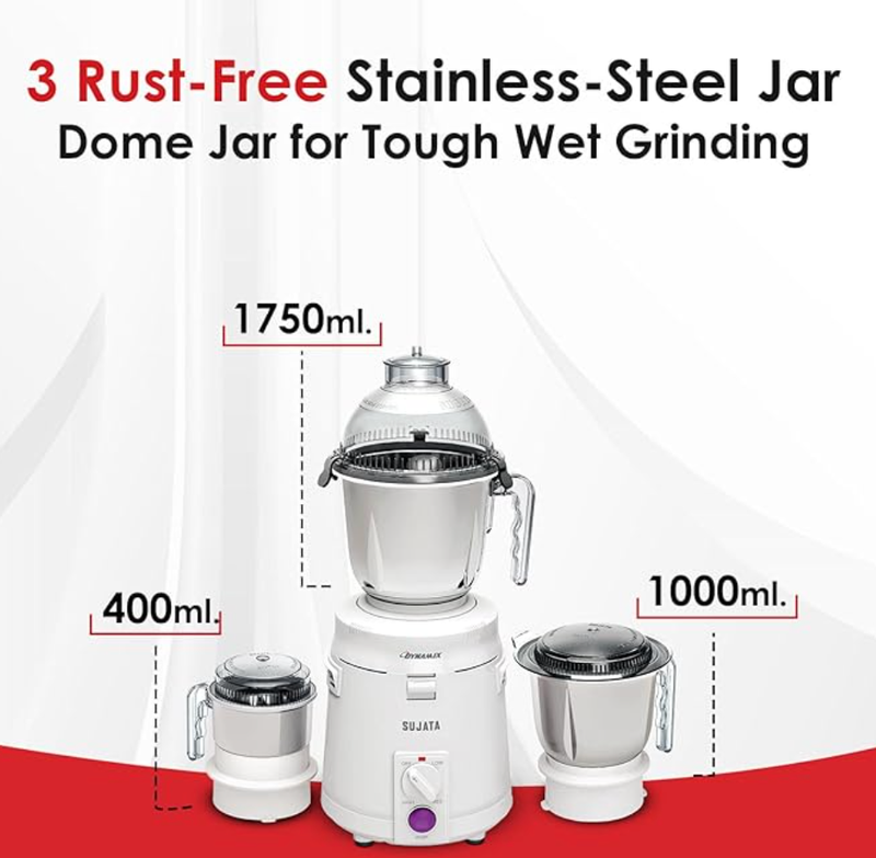 Sujata Dynamix 900 Watts Mixer Grinder | 22000 Rotations Per Min | 90 Minutes Continuous Running | 3 Versatile Jars 1500 ml, 1000 ml and 400 ml-2