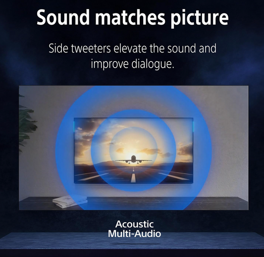 Sony 189 cm (75 inches) BRAVIA 7 4K Ultra HD AI Smart Mini LED Google TV K-75XR70 (Black)