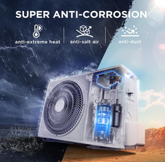 Midea Santis Ace DLX 2 Ton 3 Star Inverter Split AC (2026 Model, Copper Condenser, R32)-2