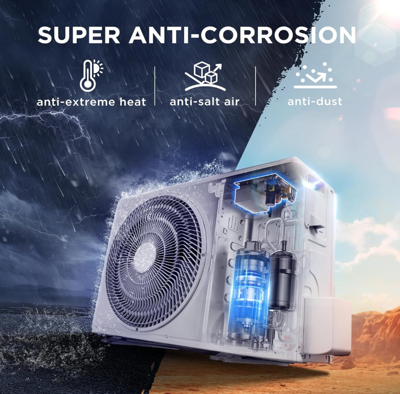 Midea Santis Ace DLX 2 Ton 3 Star Inverter Split AC (2026 Model, Copper Condenser, R32)-2