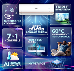 Haier 1.5 Ton 4 Star AI Climate Control Smart Split AC (5250 Watts, Copper, Wi-Fi, 4-Way Swing, Triple Inverter, 7 in 1, Frost Self Clean, HD Filter, Cools at 60°C - HSU18K-PYAIR4BN-INV, White)-4