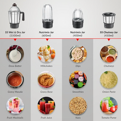 Prestige Fusion 4J 750 Watt Mixer Grinder with with 4 Jars (2 Stainless Steel + 2 Transparent) | Space-Saving Design | Extra Sipper & Storage Lid | Stainless Steel Blades | 2Y Warranty | ISI Certified-3