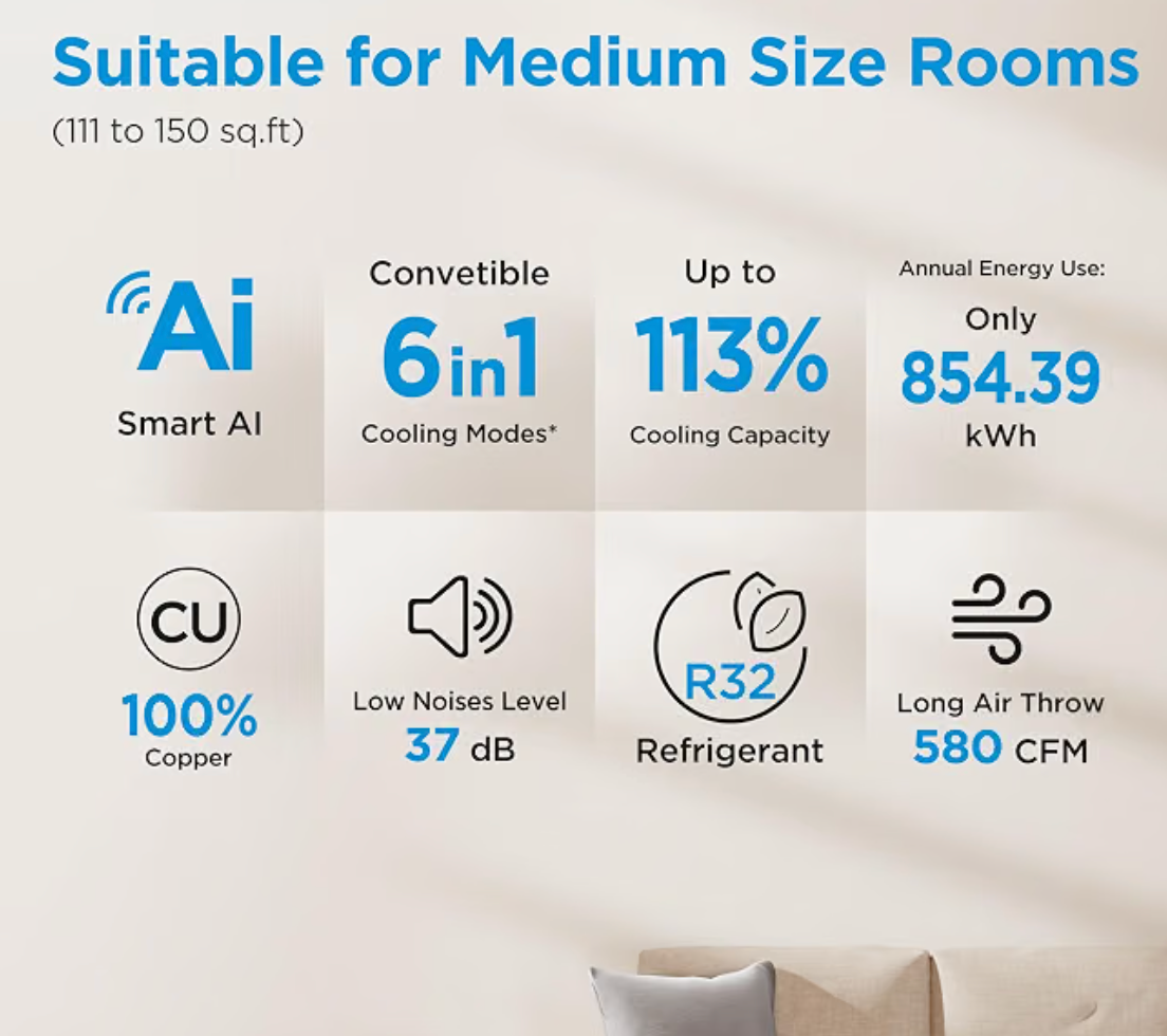 Midea 1.36 Ton 3 Star Inverter Split AC, Wi-Fi & 6-in-1,2026 Model-3