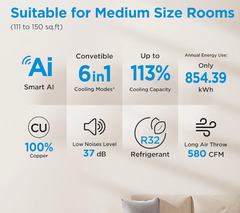 Midea 1.36 Ton 3 Star Inverter Split AC, Wi-Fi & 6-in-1,2026 Model-3